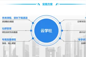 每次做白色背景的PPT，都被领导嫌弃太单调，怎么办？图片