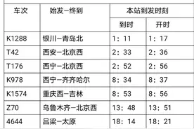 吕梁站往返列车大调整，请注意查收图片