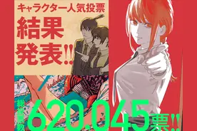 电锯人第二回人气投票，玛奇玛是千年老二，早川秋夺得榜首图片