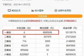 「开奖」辽宁一张50元彩票独揽5注一等奖！斩获4344万元奖金图片