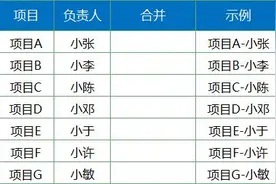 Excel高级技巧-文本合并图片