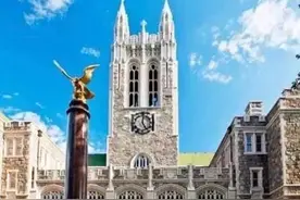 波士顿学院=波士顿大学？NO，看完这一篇，不再傻傻分不清图片