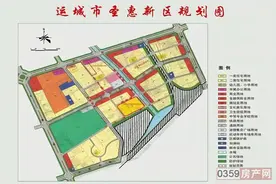 「运城上河观邸」圣惠新区崛起，城市繁华之地应运而生图片