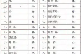 打印出来给孩子：超全的写字笔顺表。图片
