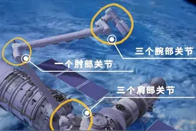 中国空间站机械臂有多强？美国真对它产生恐惧，还是制造阴谋论？图片