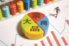 大宗商品的发展趋势不可小觑图片