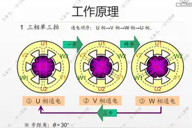 机电一体化的关键技术，特点以及构成，一文全面介绍机电一体化图片