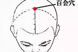 人体的“任督二脉”在这儿！揉一揉缓解常见小毛病图片