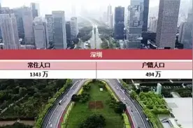 深圳有房的人到底有多少？图片