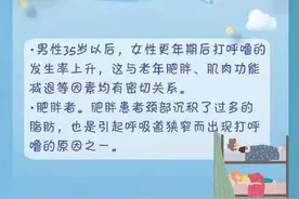 分享一个打呼噜的方子图片
