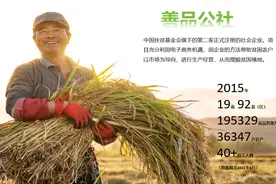 中国扶贫基金会副理事长刘文奎：社会企业的作用与价值图片