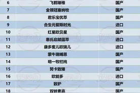 有机奶粉为什么值得信赖？3个要点教你辨别真有机！图片
