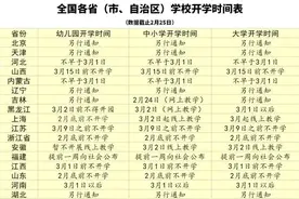 全国学校开学最新时间表！图片