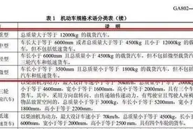 10万元买台车只能拉1.5吨货，这样合规的蓝牌轻卡真的合理吗？图片