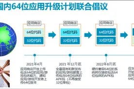 五大应用商店联手！安卓32位架构时代即将落幕？图片