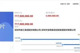 深度！后海最新拿地的深圳市建工和宝鹰建设的背后故事和实力图片