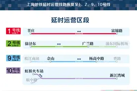 轨交1、9号线本周六起恢复周末延时运营图片