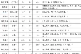 中国扶贫基金会2021年河北省新冠肺炎抗击疫情响应倡议图片