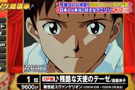 日本13万人参与投票动画歌曲总选举，《红莲华》排行第二图片