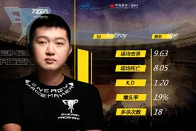 王牌教头空降！宏瑞能否助力EP重铸辉煌？图片