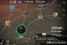 从细胞到奇点：达尔文玩了都兴奋，这可能是最真实的人类进化游戏图片