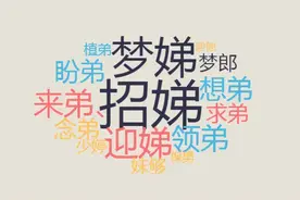 比郑爽代孕更可怕的是，有无数女孩在微信群里被判死刑图片