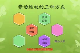 为什么有些公司要用劳务派遣，用人单位直接面向社会招聘不行吗？图片