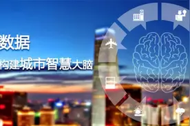擘画新蓝图 奋进新征程|“三个城市”奋力开创现代化首府建设美好未来图片