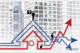 重磅，黄埔购房线下移至本科，人才政策全面掀翻限购图片
