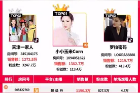 带货榜（11.18）抖音top20GMV超过淘宝图片