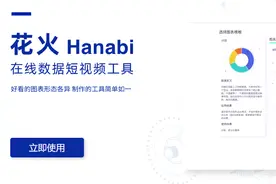 教你用工具做Excel可视化图表，6个实用网站，5分钟掌握图片