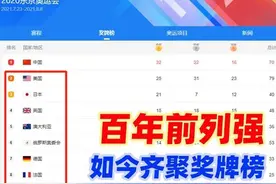奥运奖牌榜隐含世界格局？中国身后紧跟百年列强，国家实力的比拼图片