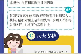 0经验也可以开家政公司！这个平台招募家政服务合伙人啦，给你全方位扶持图片