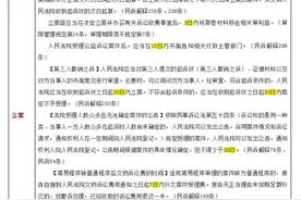 立案、保全、举证等民事诉讼期限一览表（2020版）！图片