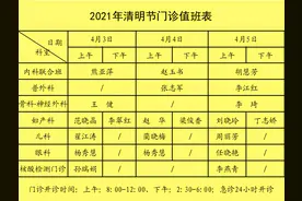 请查收！阳泉6家医院清明假期门诊安排图片