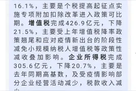 北京市2020年1-3月财政收支情况图片