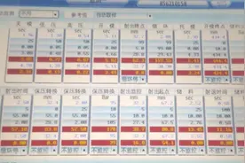 注塑速度和位置，压力怎么设置？图片