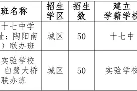 2020年景德镇市城区义务教育学校招生方案公布！家里有孩子要上学的人速看！图片