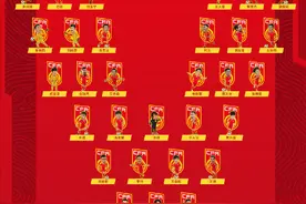 国足大名单解析：广州队仍是第1国脚大户，呼声最高的2人终于入选图片