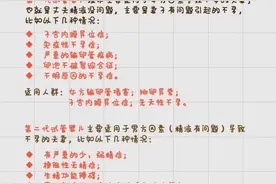 大家都知道试管的话分1代，2代，3代，那么有什么区别及适宜人群图片