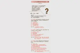 大家都知道试管的话分1代，2代，3代，那么有什么区别及适宜人群图片