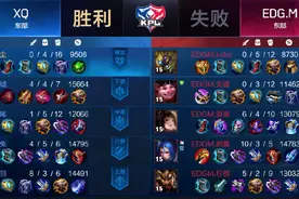 KPL：EDGM团战稀碎配合堪忧，过于着急浪费大好优势图片