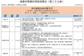 490个岗位！郫都区最新一期招聘信息来了→图片