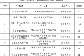 66个停车场 11037个泊位 石家庄市机动车停车场备案第二批公示图片