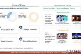 有被感动到！早期腾讯阿里美团快手的PPT，设计还是很有水平图片