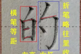 收藏了！中国17个最常用字，图解结构，技法精讲，让你轻松写好字图片