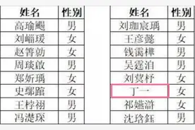有种“懵”叫语文老师点名，一看花名册，唯一认识的是“丁一”图片