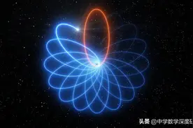 深度干货，爱因斯坦的司机，比笨可怕的是自以为聪明图片
