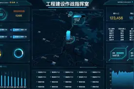 10个冷门炫酷的动态效果，大厂的可视化报告就应该这么做图片