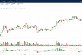 农村小伙，炒比特币在香港买房，账户里还有6000多万图片